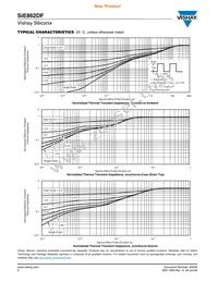 SIE862DF-T1-GE3 Datasheet Page 6