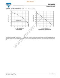 SIE868DF-T1-GE3 Datasheet Page 5