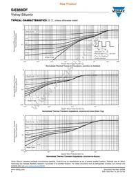 SIE868DF-T1-GE3 Datasheet Page 6