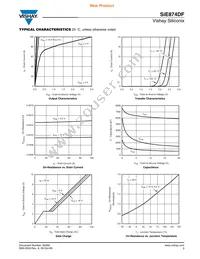 SIE874DF-T1-GE3 Datasheet Page 3