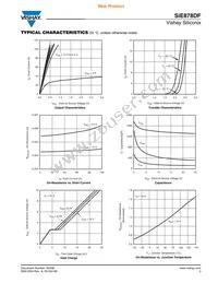 SIE878DF-T1-GE3 Datasheet Page 3