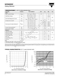 SIF902EDZ-T1-E3 Datasheet Page 2