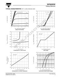 SIF902EDZ-T1-E3 Datasheet Page 3