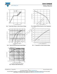 SIHA120N60E-GE3 Datasheet Page 4