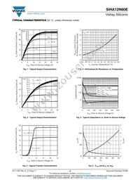 SIHA12N60E-E3 Datasheet Page 3