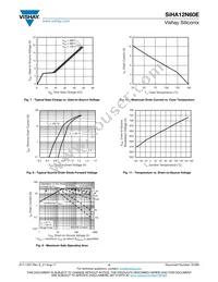 SIHA12N60E-E3 Datasheet Page 4