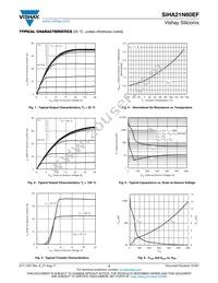 SIHA21N60EF-E3 Datasheet Page 3