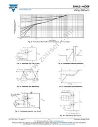 SIHA21N60EF-E3 Datasheet Page 5