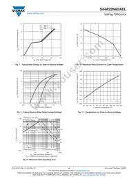 SIHA22N60AEL-GE3 Datasheet Page 4