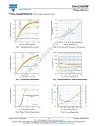 SIHA22N60EF-GE3 Datasheet Page 3