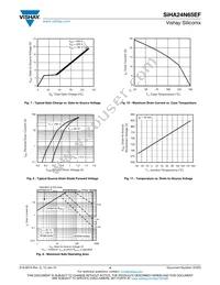 SIHA24N65EF-E3 Datasheet Page 4