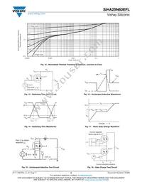 SIHA25N60EFL-E3 Datasheet Page 5