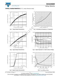 SIHA4N80E-GE3 Datasheet Page 3