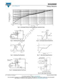 SIHA4N80E-GE3 Datasheet Page 5