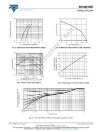 SIHA6N65E-E3 Datasheet Page 4