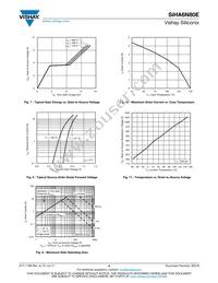 SIHA6N80E-GE3 Datasheet Page 4