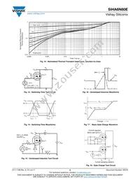 SIHA6N80E-GE3 Datasheet Page 5