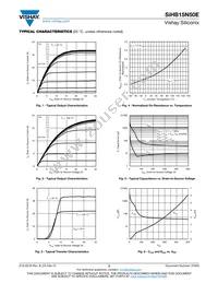 SIHB15N50E-GE3 Datasheet Page 3