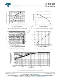 SIHB15N65E-GE3 Datasheet Page 4