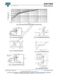 SIHB17N80E-GE3 Datasheet Page 5