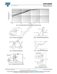 SIHB18N60E-GE3 Datasheet Page 5