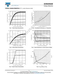 SIHB20N50E-GE3 Datasheet Page 3