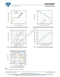 SIHB22N60EF-GE3 Datasheet Page 4