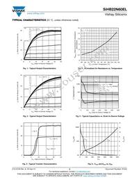 SIHB22N60EL-GE3 Datasheet Page 3