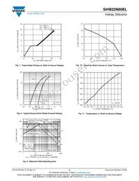 SIHB22N60EL-GE3 Datasheet Page 4