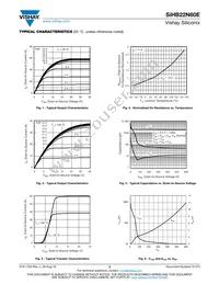 SIHB22N60ET5-GE3 Datasheet Page 3