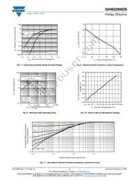 SIHB22N60S-GE3 Datasheet Page 4