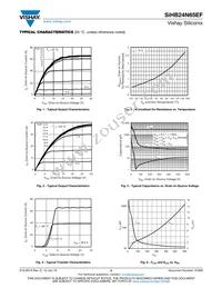 SIHB24N65EF-GE3 Datasheet Page 3