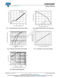 SIHB24N65EF-GE3 Datasheet Page 4