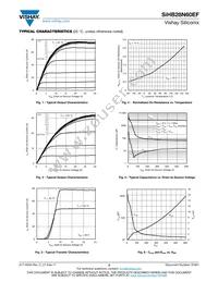 SIHB28N60EF-GE3 Datasheet Page 3