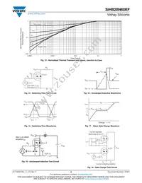 SIHB28N60EF-GE3 Datasheet Page 5