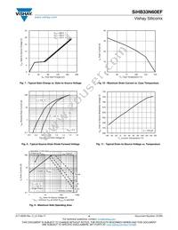 SIHB33N60EF-GE3 Datasheet Page 4