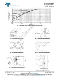 SIHB33N60EF-GE3 Datasheet Page 5