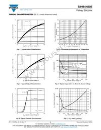 SIHB4N80E-GE3 Datasheet Page 3