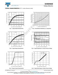 SIHB6N65E-GE3 Datasheet Page 3