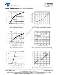 SIHB8N50D-GE3 Datasheet Page 3