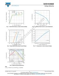 SIHD1K4N60E-GE3 Datasheet Page 4