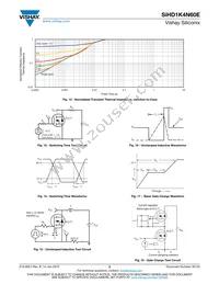 SIHD1K4N60E-GE3 Datasheet Page 5