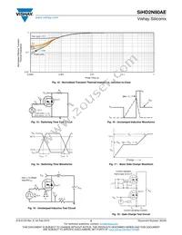 SIHD2N80AE-GE3 Datasheet Page 5