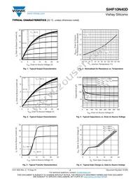 SIHF10N40D-E3 Datasheet Page 3