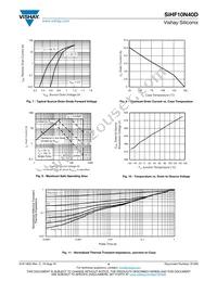 SIHF10N40D-E3 Datasheet Page 4