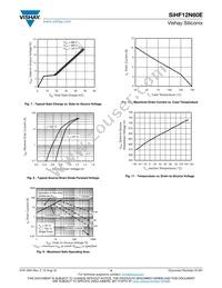 SIHF12N60E-GE3 Datasheet Page 4