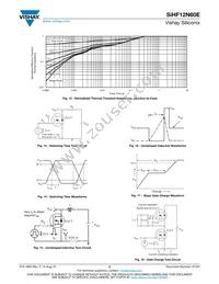 SIHF12N60E-GE3 Datasheet Page 5