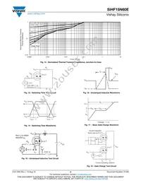 SIHF15N60E-GE3 Datasheet Page 5