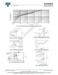 SIHF22N65E-GE3 Datasheet Page 5