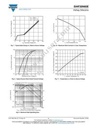 SIHF35N60E-GE3 Datasheet Page 4